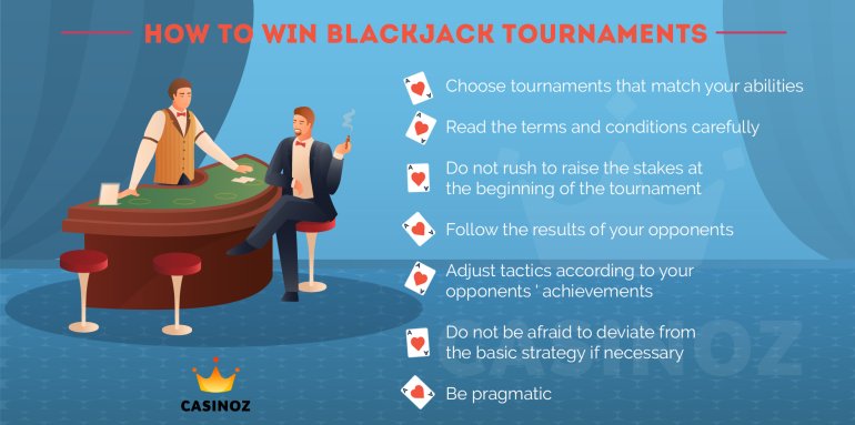 cómo ganar torneos de blackjack