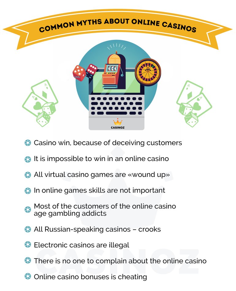 conceptos erróneos sobre los casinos en línea