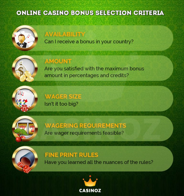 cómo elegir las promociones de los casinos en línea