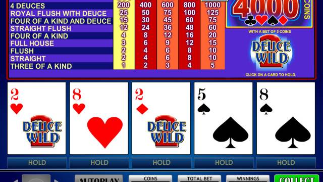 Cómo jugar a Deuces en Deuces Wild Video Poker