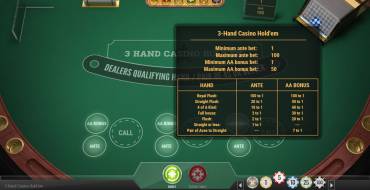 3-Hand Casino Hold'em: Pagos