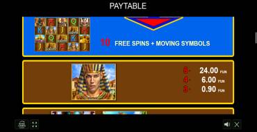 40 Almighty Ramses II: Tabla de pagos