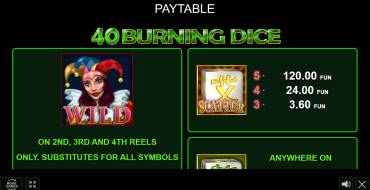 40 Burning Dice: Tabla de pagos