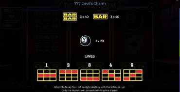 777 – Devil’s Charm: Tabla de pagos 2