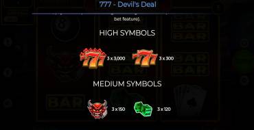 777 – Devil’s Deal: Tabla de pagos