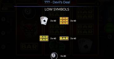 777 – Devil’s Deal: Tabla de pagos