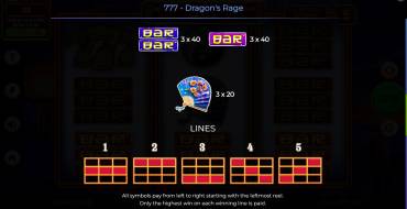 777 – Dragon’s Rage: Tabla de pagos 2