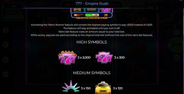 777 – Empire Rush: Tabla de pagos