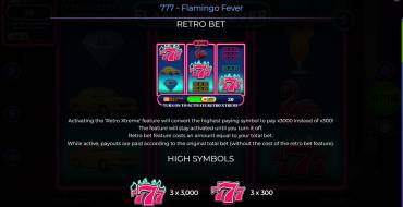 777 – Flamingo Fever: Características únicas