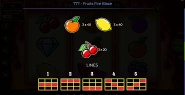 777 – Fruits Fire Blaze: Tabla de pagos 2