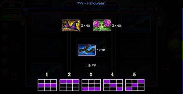 777 Halloween: Tabla de pagos 2