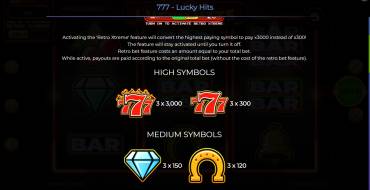 777 – Lucky Hits: Tabla de pagos