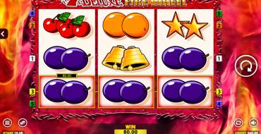 7s Deluxe Fire Wheel Jackpot King: Ganancias