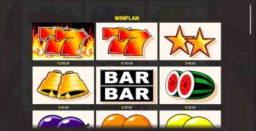 7s Deluxe Fire Wheel Jackpot King: Tabla de pagos