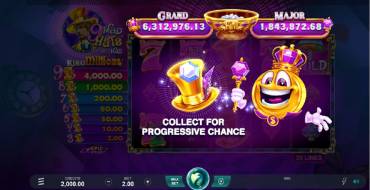 9 Mad Hats King Millions: Máquina tragaperras