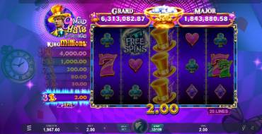 9 Mad Hats King Millions: Características únicas