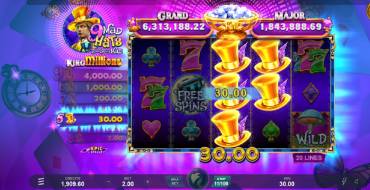 9 Mad Hats King Millions: Ganancias