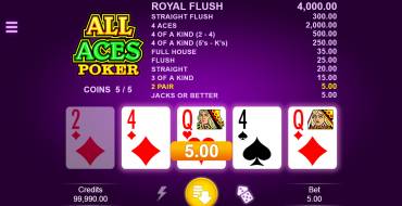 All Aces Poker: Gana