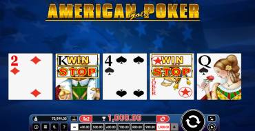 American Poker Gold: Ganancias