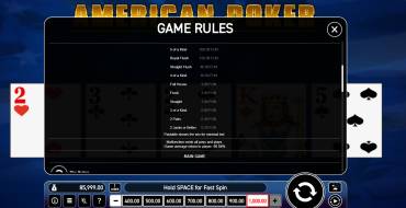 American Poker Gold: Tabla de pagos