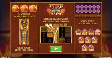 Anubis Rising: Características únicas