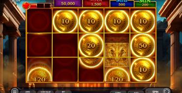 Argonauts: Juego del dinero (Golden Fleece)