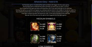 Athena’s Glory – Hold & Hit: Tabla de pagos