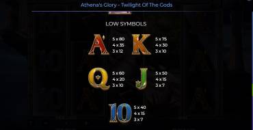 Athena’s Glory – Twilight Of The Gods: Tabla de pagos 2