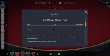 Baccarat: Apuestas laterales