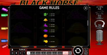 Black Horse: Tabla de pagos