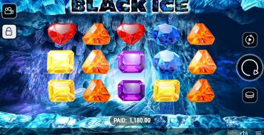 Black Ice: Ganancias