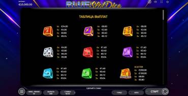 Blue Slot Dice: Tabla de pagos