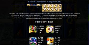 Book Of Champions – European Glory: Tabla de pagos