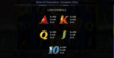 Book Of Champions – European Glory: Tabla de pagos 2