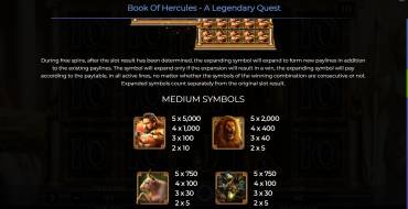 Book Of Hercules – A Legendary Quest: Tabla de pagos