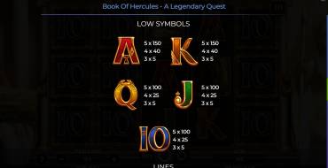 Book Of Hercules – A Legendary Quest: Tabla de pagos 2