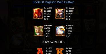 Book of Majestic Wild Buffalo: Tabla de pagos