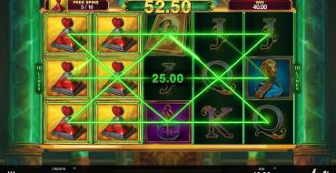 Book of Oz: Lock ‘N Spin: Giros gratis