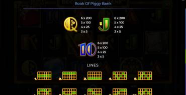 Book Of Piggy Bank – Black Friday: Tabla de pagos 2