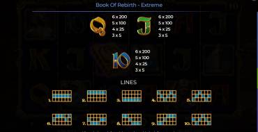 Book Of Rebirth – Extreme: Tabla de pagos 2