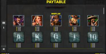 Bounty Hunter Unchained: Tabla de pagos