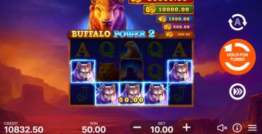 Buffalo Power 2: Hold and Win: Ganancias