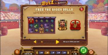 Bull in a Rodeo: Giros gratis