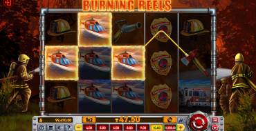 Burning Reels: Ganancias