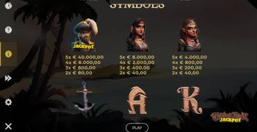 Calico Jack Jackpot: Tabla de pagos