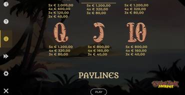 Calico Jack Jackpot: Calendario de pagos 2