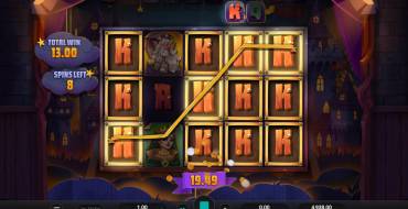 Camelot Cash: Giros gratis