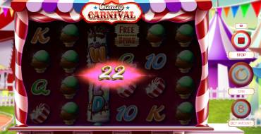 Candy Carnival: Ganancias