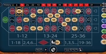 Casino Roulette: Máquina tragaperras