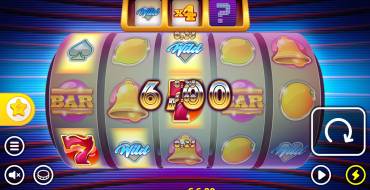 Casino Win Spin: Ganancias